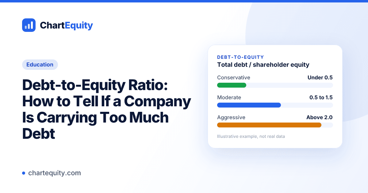 Education cover for "Debt-to-Equity Ratio: How to Tell If a Company Is Carrying Too Much Debt" with an illustrative chart, Chart Equity