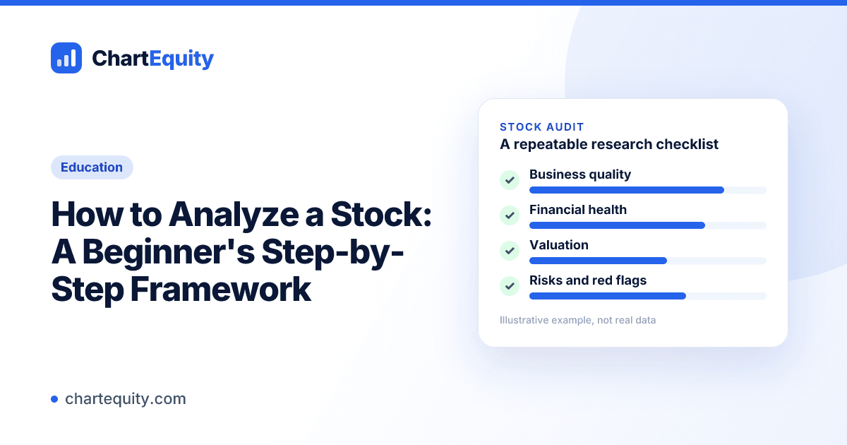 Education cover for "How to Analyze a Stock: A Beginner's Step-by-Step Framework" with an illustrative chart, Chart Equity