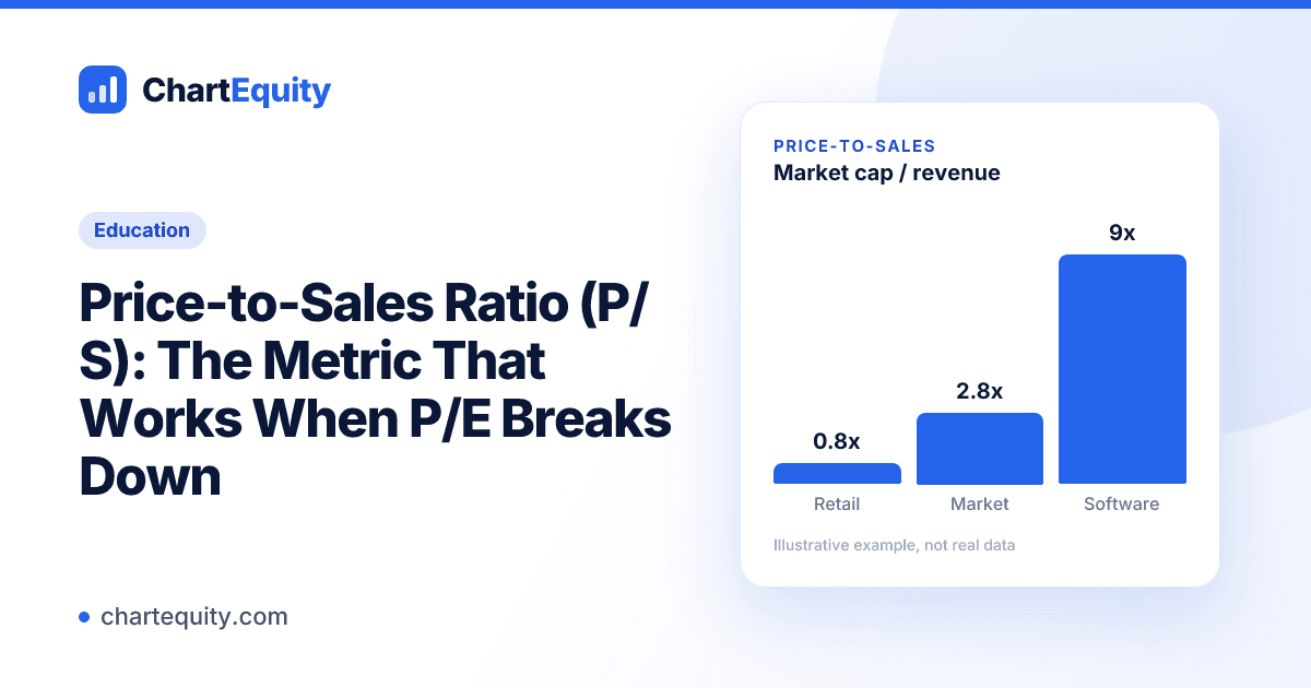 Education cover for "Price-to-Sales Ratio (P/S): The Metric That Works When P/E Breaks Down" with an illustrative chart, Chart Equity