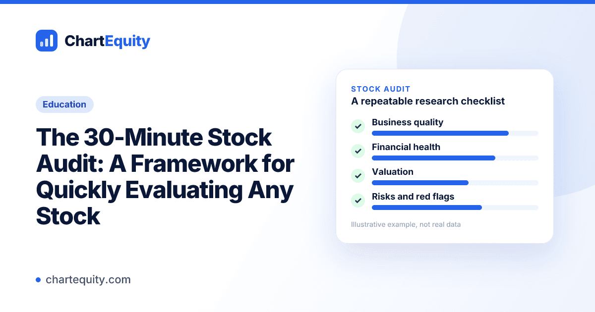 Education cover for "The 30-Minute Stock Audit: A Framework for Quickly Evaluating Any Stock" with an illustrative chart, Chart Equity