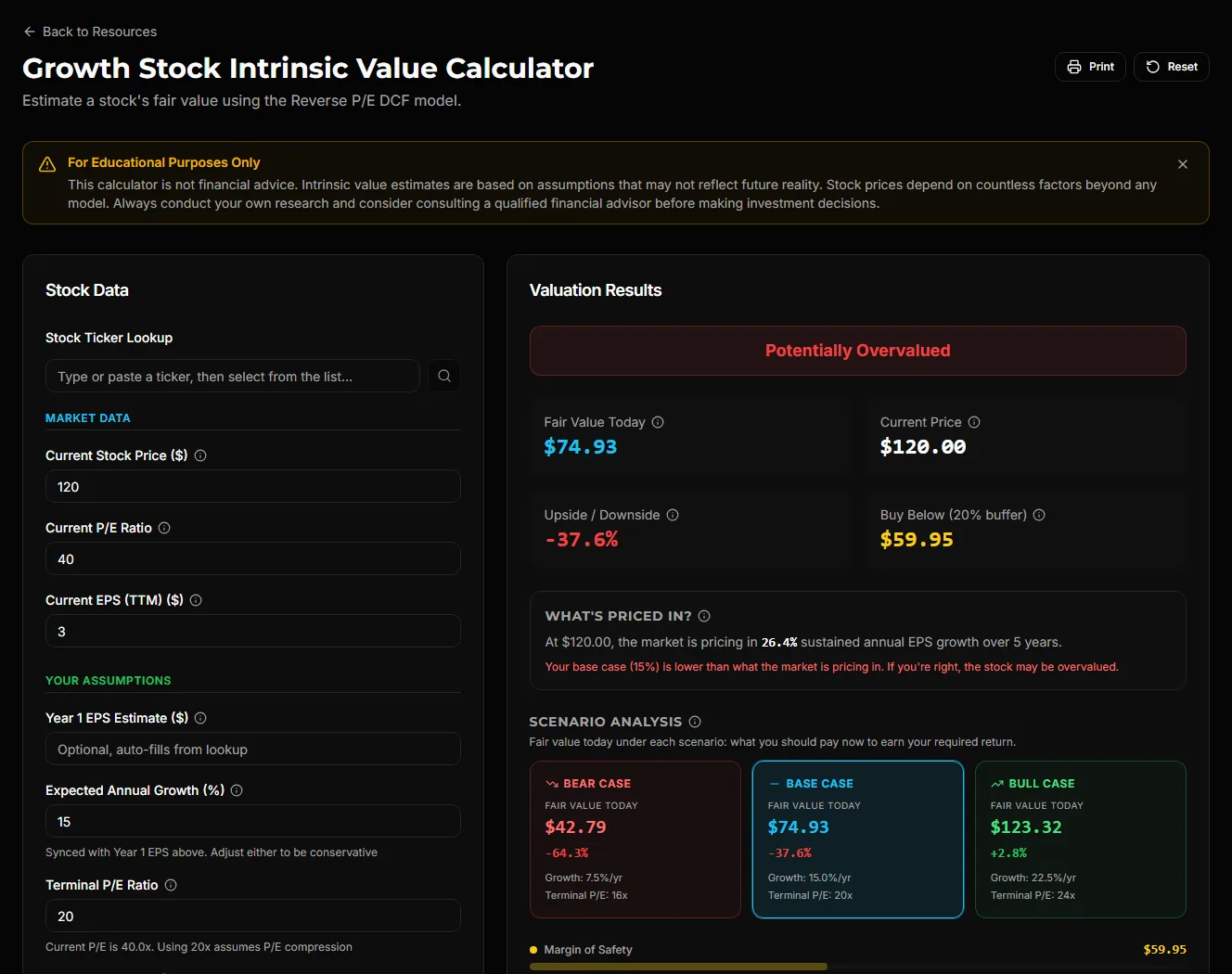 Chart Equity Growth Stock Calculator with projected value and return inputs