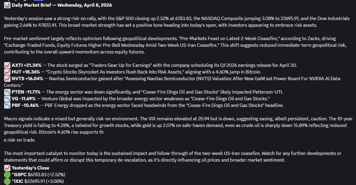 Chart Equity daily market brief