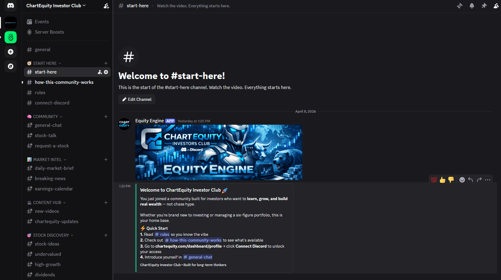 Chart Equity community discussion