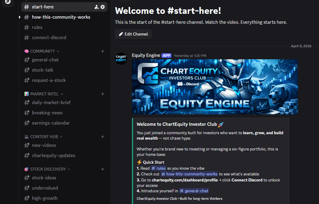 Chart Equity Discord investor community
