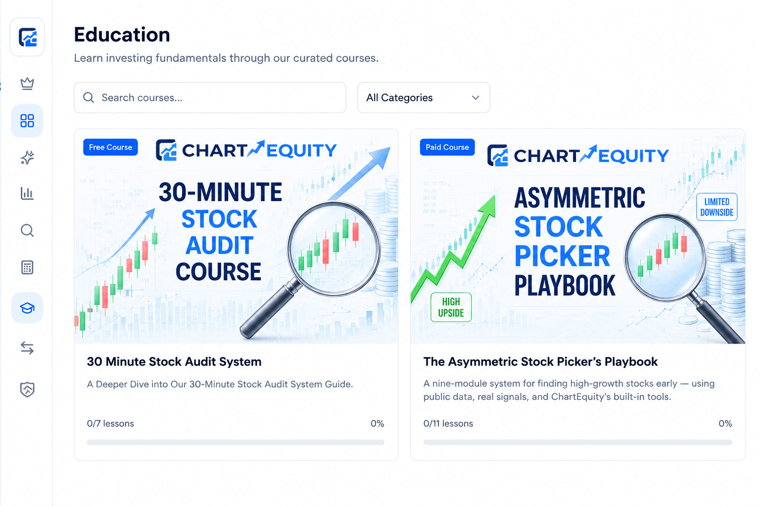 Chart Equity investing courses interface